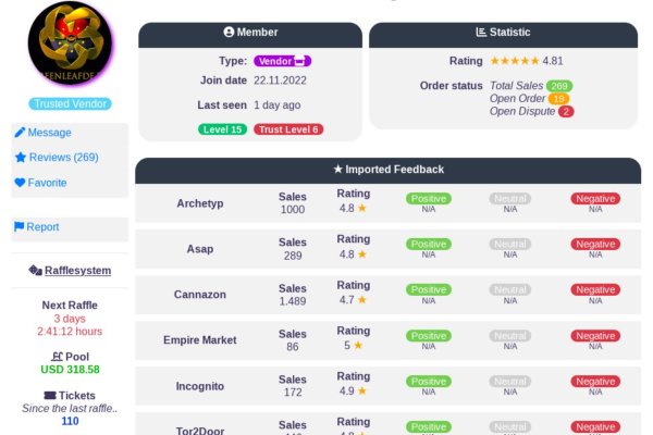 darknet markets links